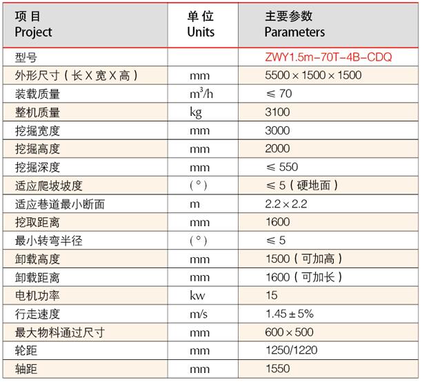 70参数.jpg