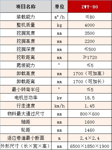 80防爆参数.jpg