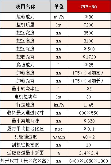 80履刮参数.jpg