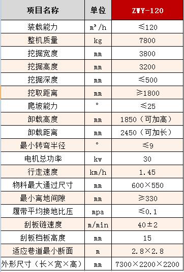 120履刮参数.jpg